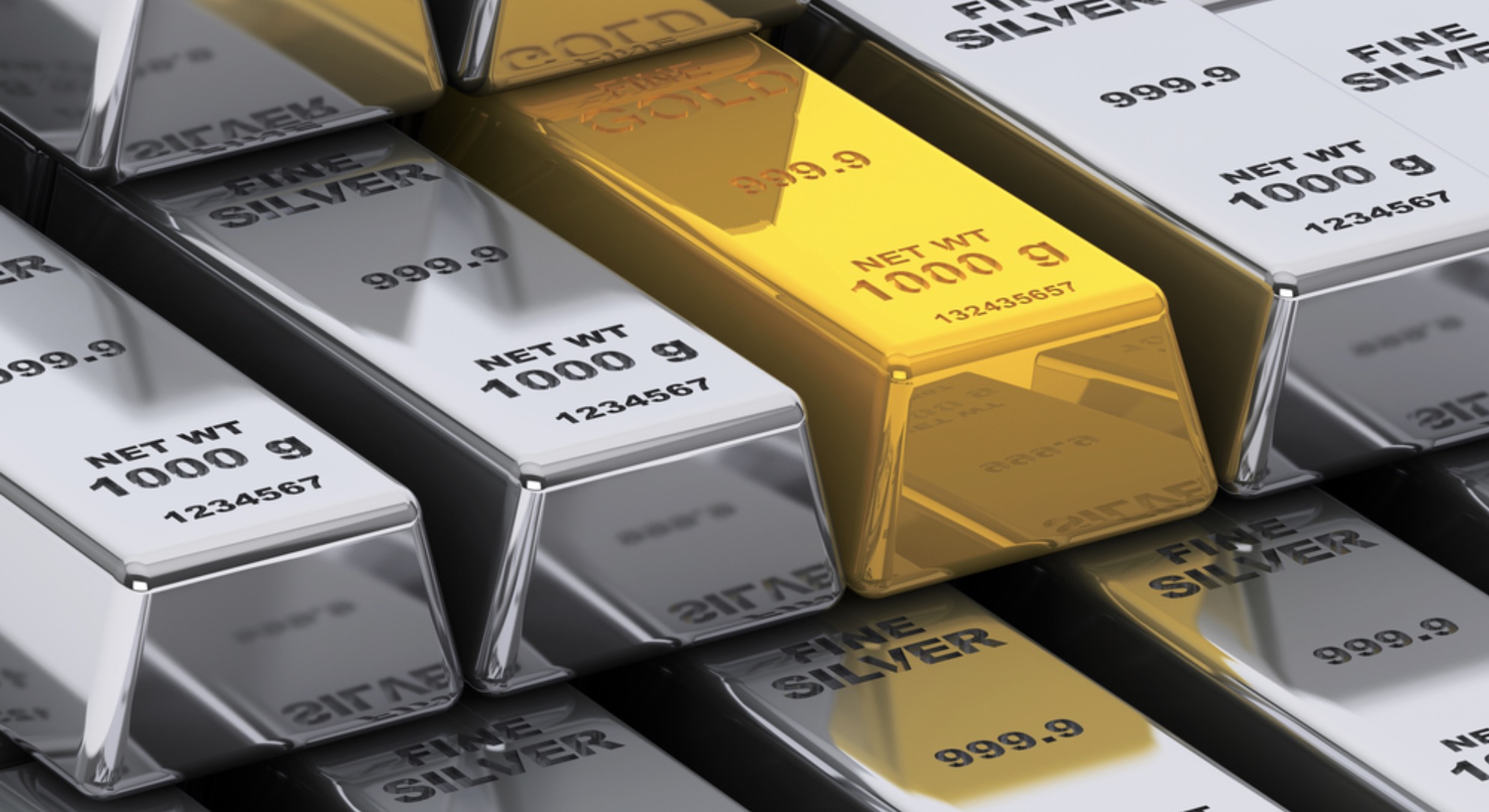 Commodities Update: Gold contains; Silver unmoved - Mettis Global Link