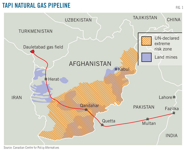 TAPI gas pipeline project’s financial close likely this year