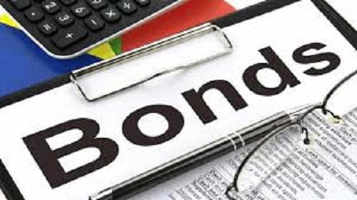 US bond sell-off sends shockwaves through markets