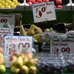 Weekly inflation increases by 0.11%