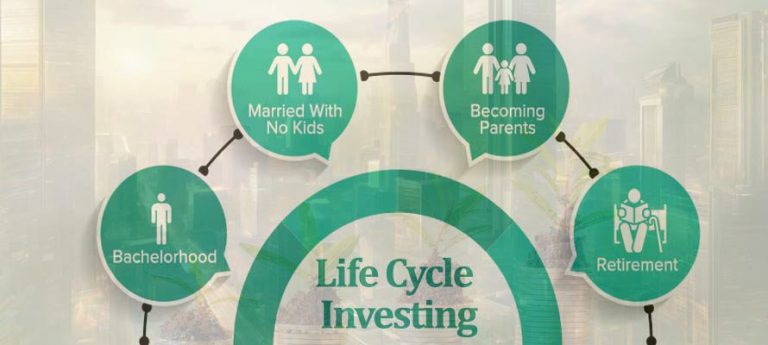 Why Shouldn’t We Apply Life Cycle Investing in Dot?
