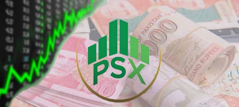 Morning Shout: PKR gains 47 paisa against USD, KSE-100 up by 398pts