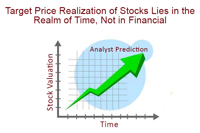 Target price realization of stocks lies in the realm of time, not in financial